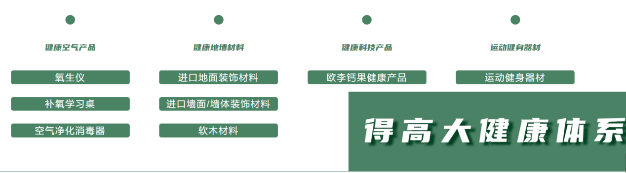 得高品牌，為家注入自然生命力 圖片3-2