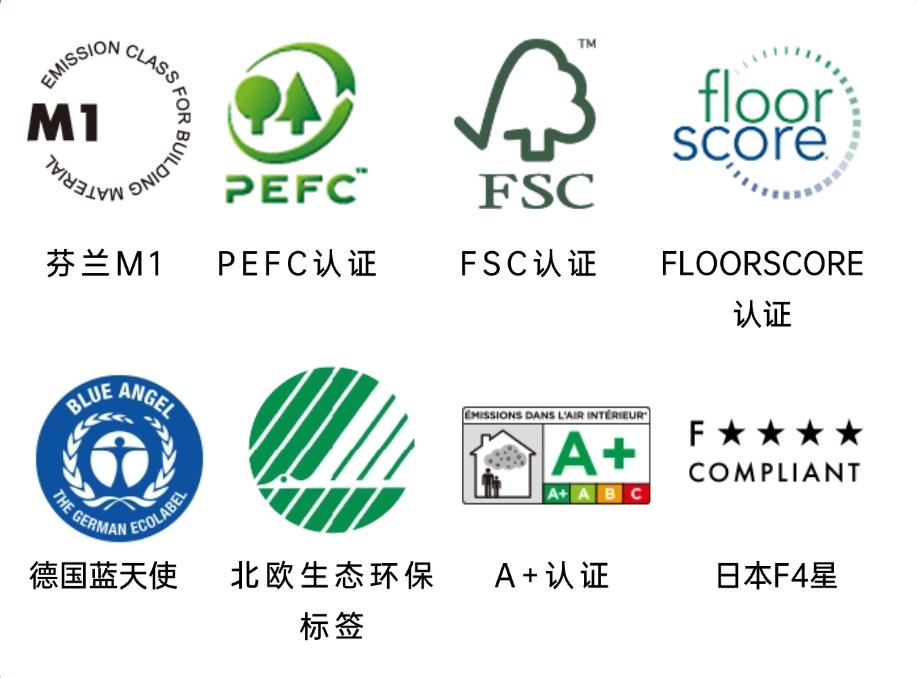 誠信護航30年:得高從“一塊地板”到“全屋健康”的品質進化論 圖片14 誠信護航30年:得高從“一塊地板”到“全屋健康”的品質進化論 圖片14