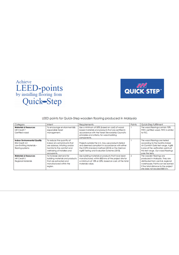 LEED（三層實木復合地板馬來西亞生產）